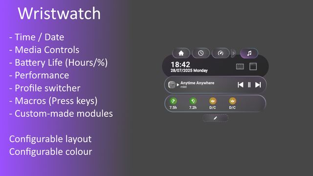 OVR Toolkit - Desktop Overlay 2