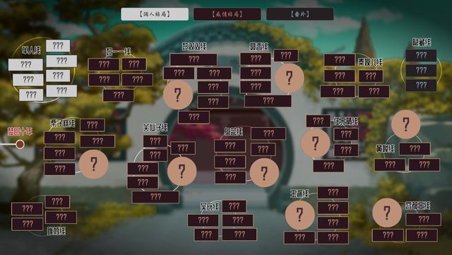 风信楼 3