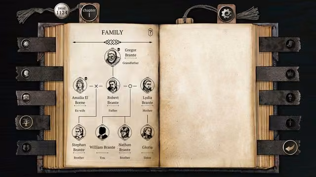 The Life and Suffering of Sir Brante — Chapter 1&2 5