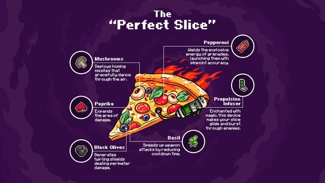 Pizza Hero 3