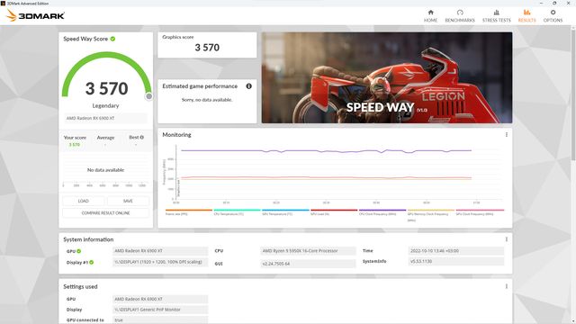 3DMark 5