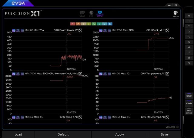 EVGA Precision X1 5
