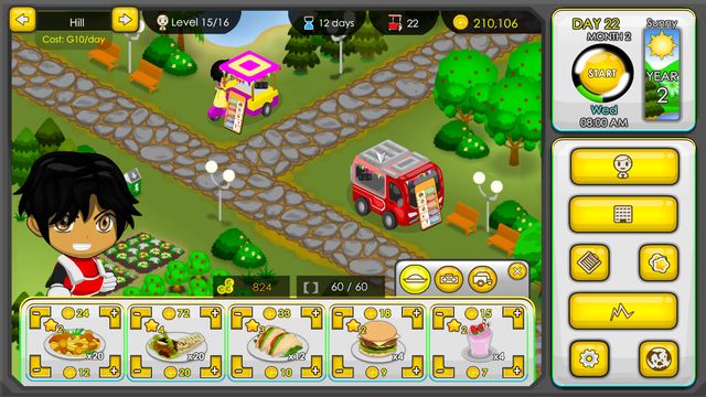 Multishop Tycoon Deluxe 2
