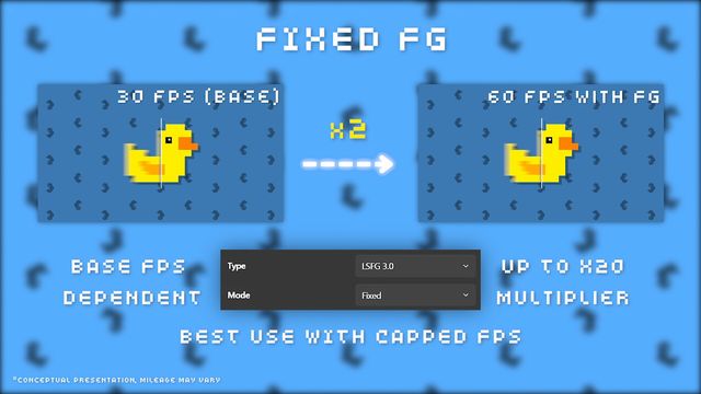 Lossless Scaling 2