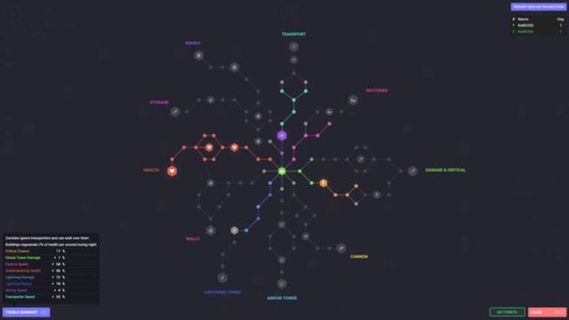 Yorg.io 2