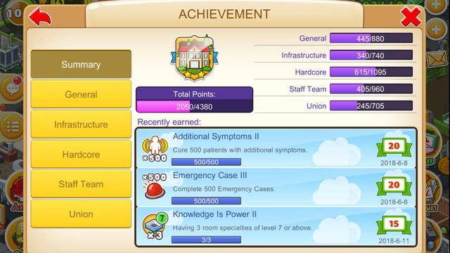 Fun Hospital 4
