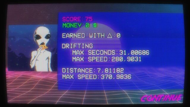 Synthwave Dream '85 3
