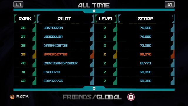 Galak-Z: The Dimensional 4