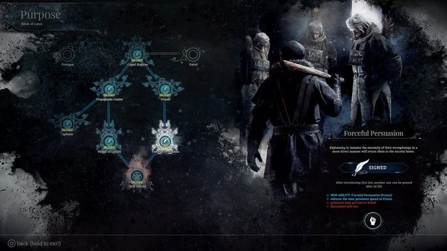 Frostpunk: Console Edition 4