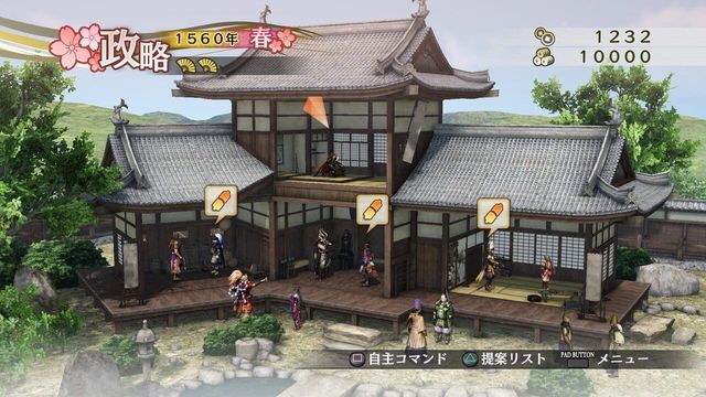 Samurai Warriors 4: Empires 2
