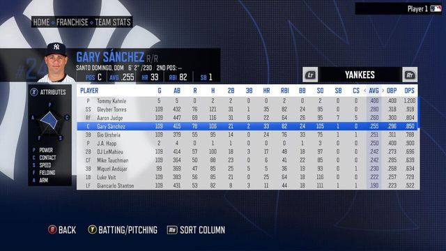 R.B.I. Baseball 20 2