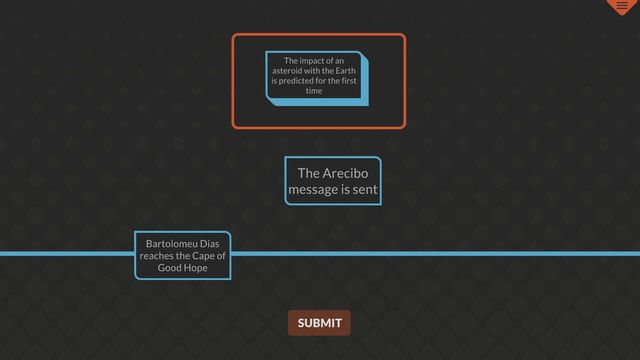 Misc Timelines 5
