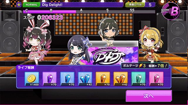 D4DJ Groovy Mix 4