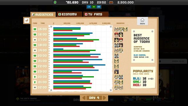 Empire TV Tycoon 5