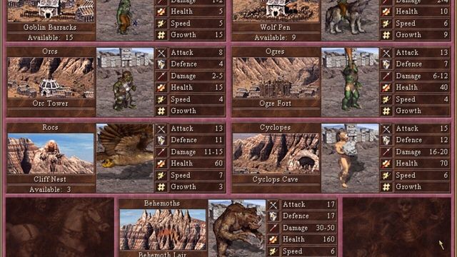 Heroes Chronicles: The World Tree 2