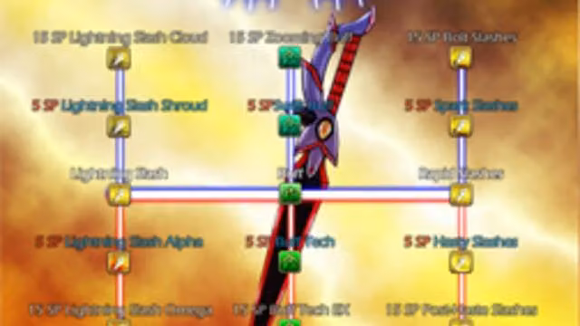 Path of the Martyrs 3