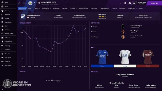 Football Manager 2021 2