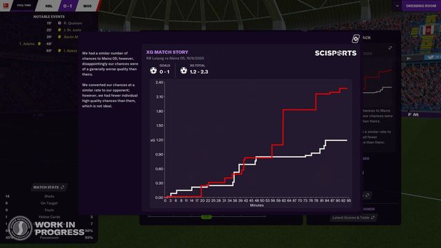 Football Manager 2021 3