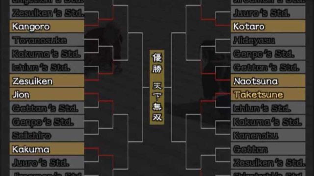 Kengo: Master of Bushido 2