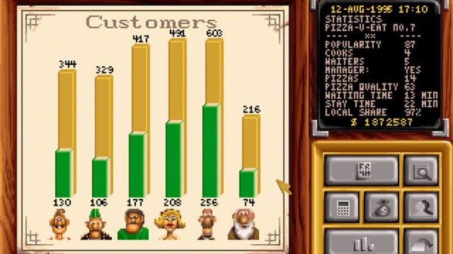Pizza Tycoon 5