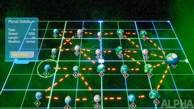 Ring Racer 2