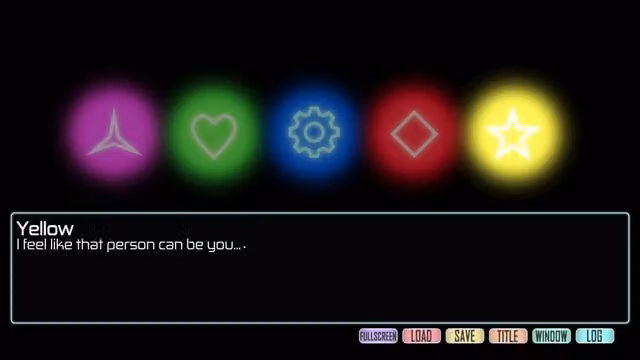 Personality Dating Sim 2