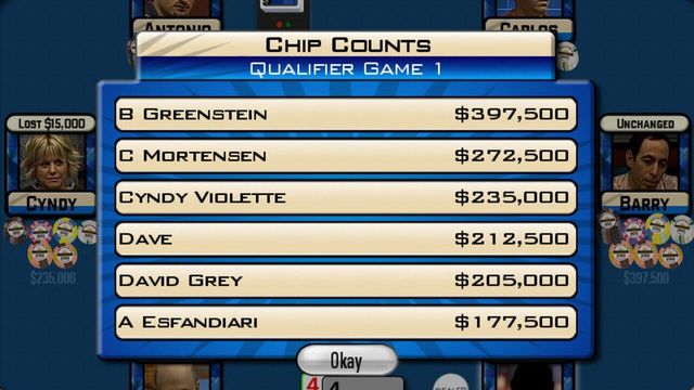 Poker Superstars II 3