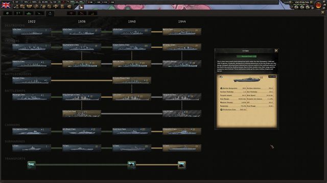 Hearts of Iron IV 3