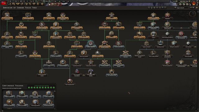 Hearts of Iron IV 5