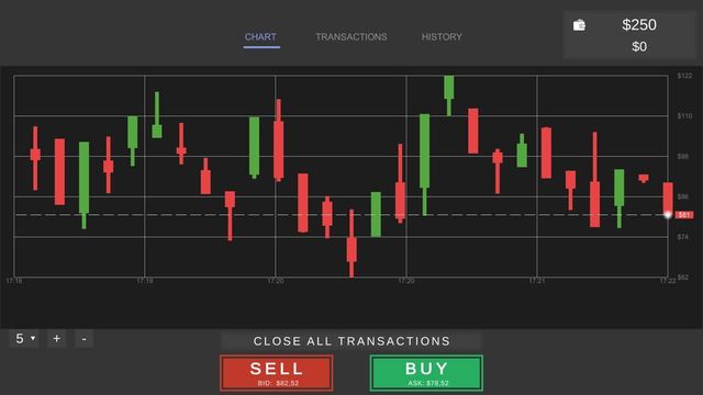 Idle Trader Simulator 5