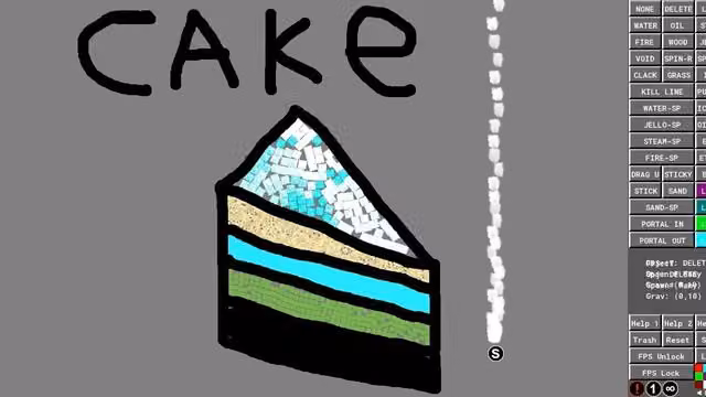 Physics Cake 6