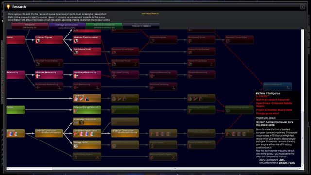 Distant Worlds: Universe 2
