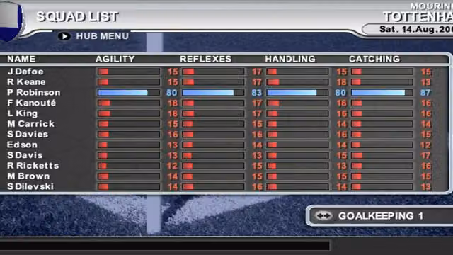 Premier Manager 04/05 6