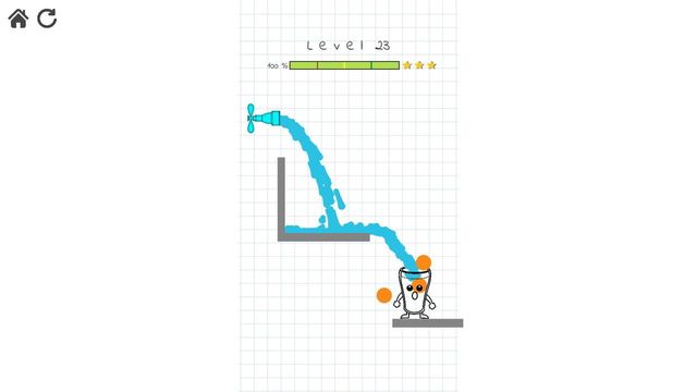 Lack of Water 1