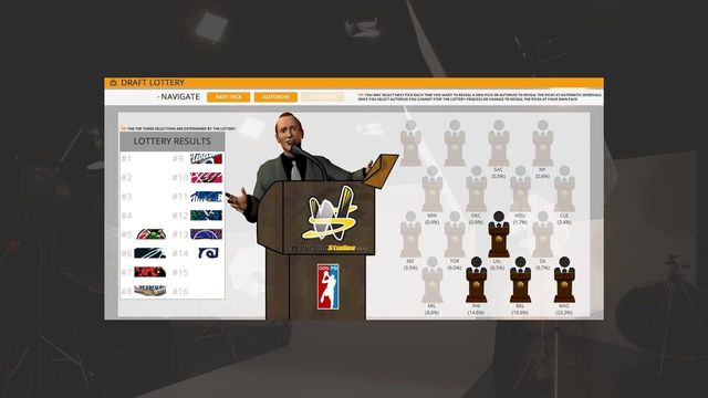 Draft Day Sports Pro Basketball 4 2