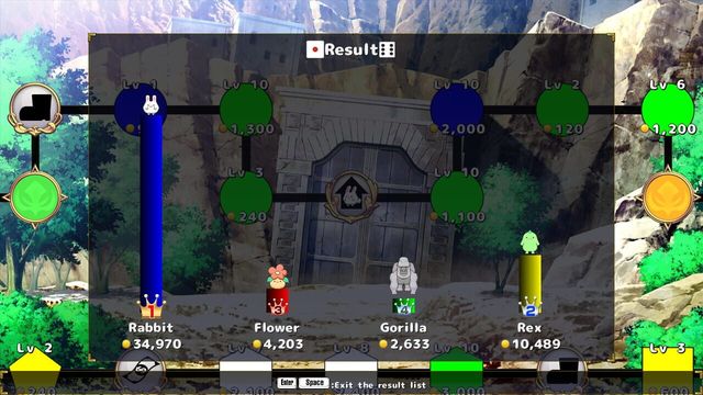 Kemonopoly 5