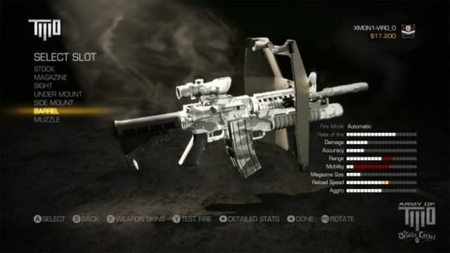 Army of Two: The Devil's Cartel 3