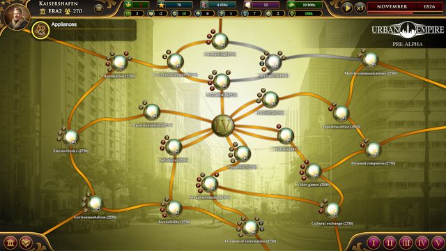 Urban Empire 3