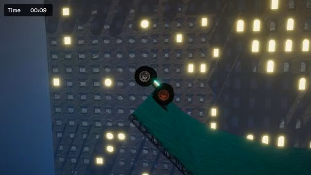 Riki's Risky Ride 4