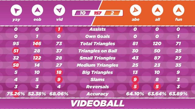 VideoBall 3