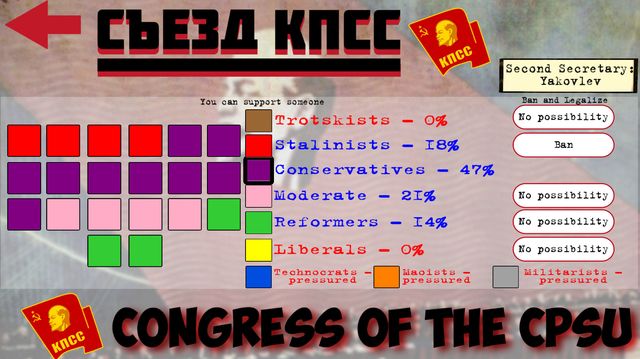 Crisis in the Kremlin 6