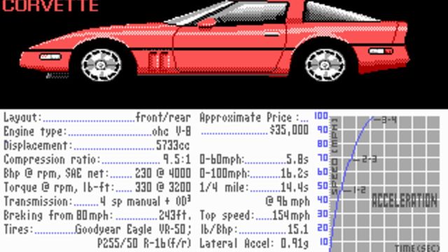 Test Drive 2
