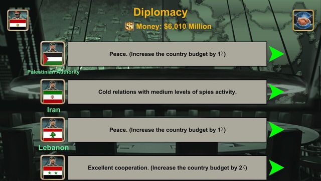 Middle East Empire 2027 6