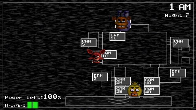 Five Nights at Freddy's 5