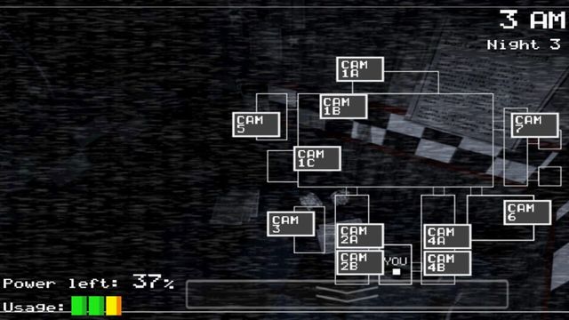 Five Nights at Freddy's 6
