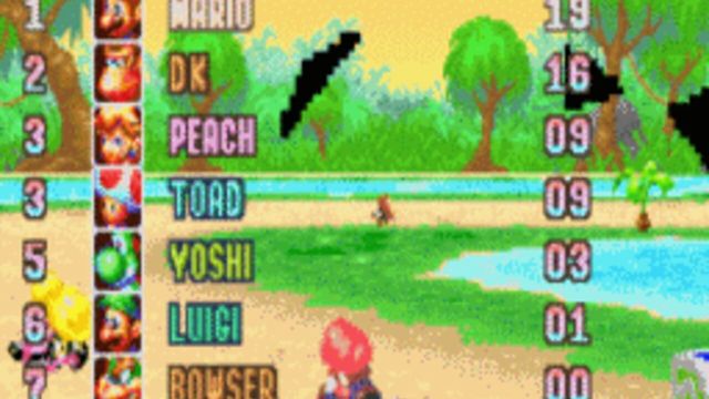 Mario Kart: Super Circuit 4