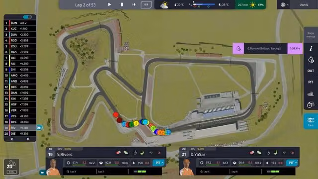 Open Wheel Manager 2 5