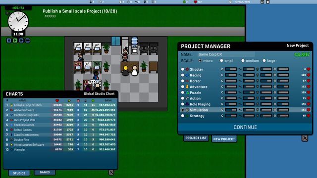 Game Corp DX 4