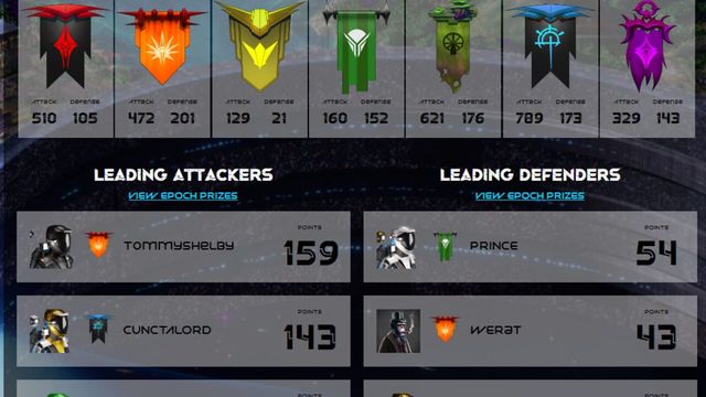 Cardania: Epoch Wars 1