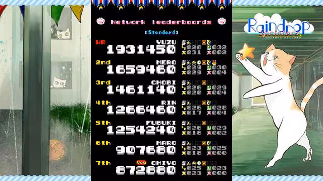 Raindrop Sprinters 2